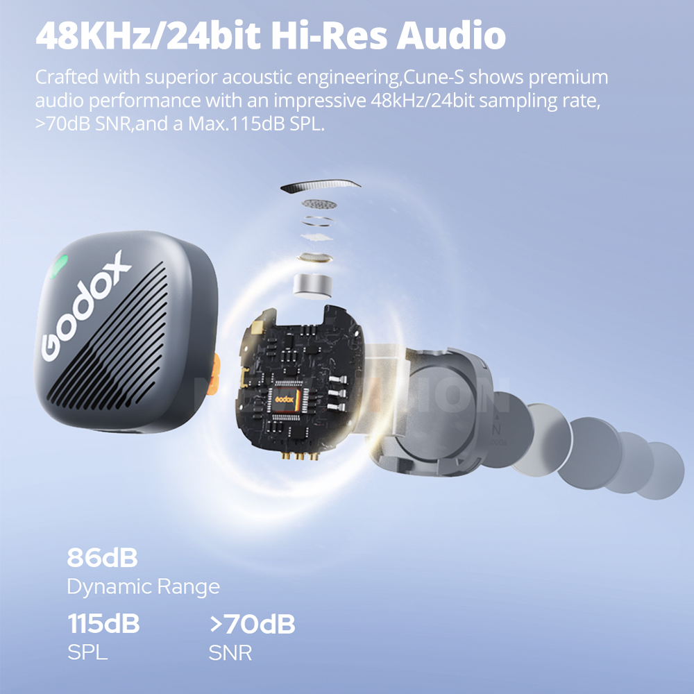Godox Cube-S 2.4GHz Wireless M - Microphone Capsule recension och pris