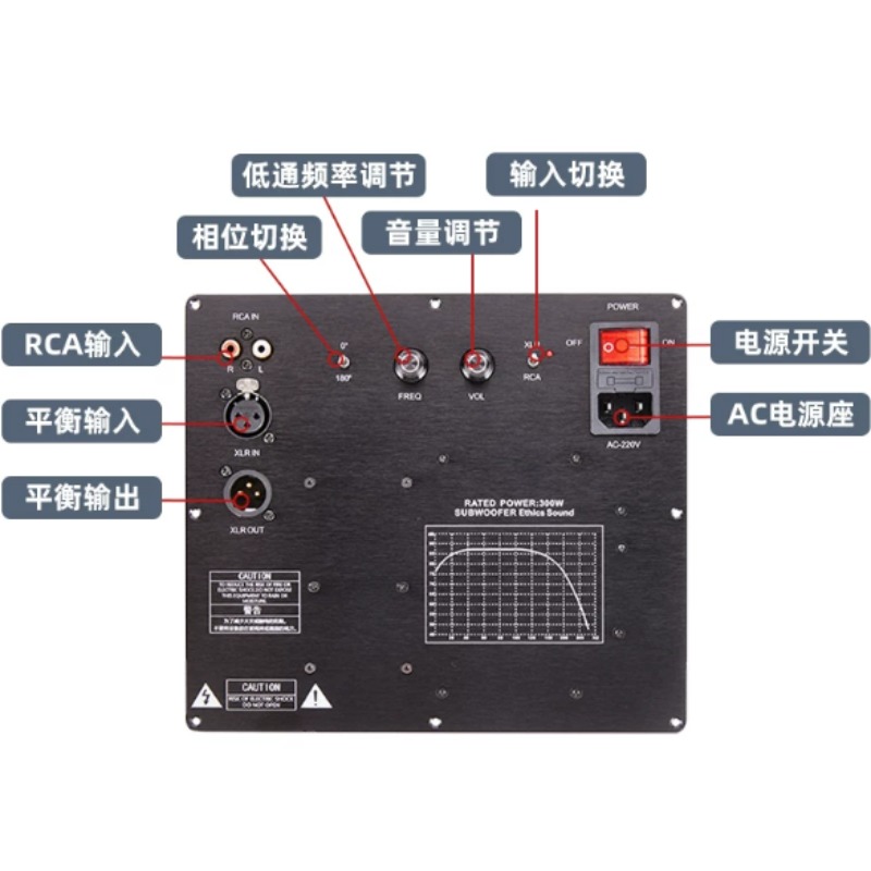 Balanced Signal Input TPA3255  - Hifi Amplifier Board recension och pris