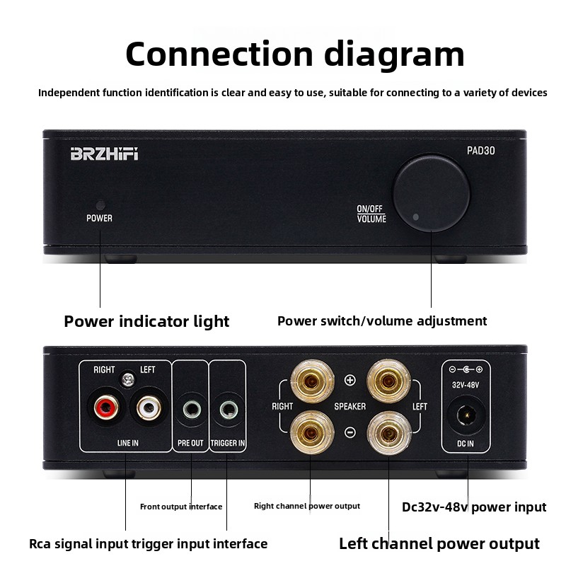 BREEZE 2027 new upgrade BRZHIF - Es9018 Dac recension och pris