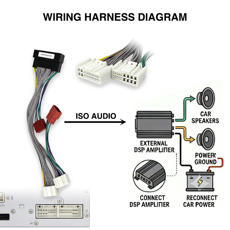DSP Amplifier T-Harness Cable  - Audio Jumper Wire recension och pris