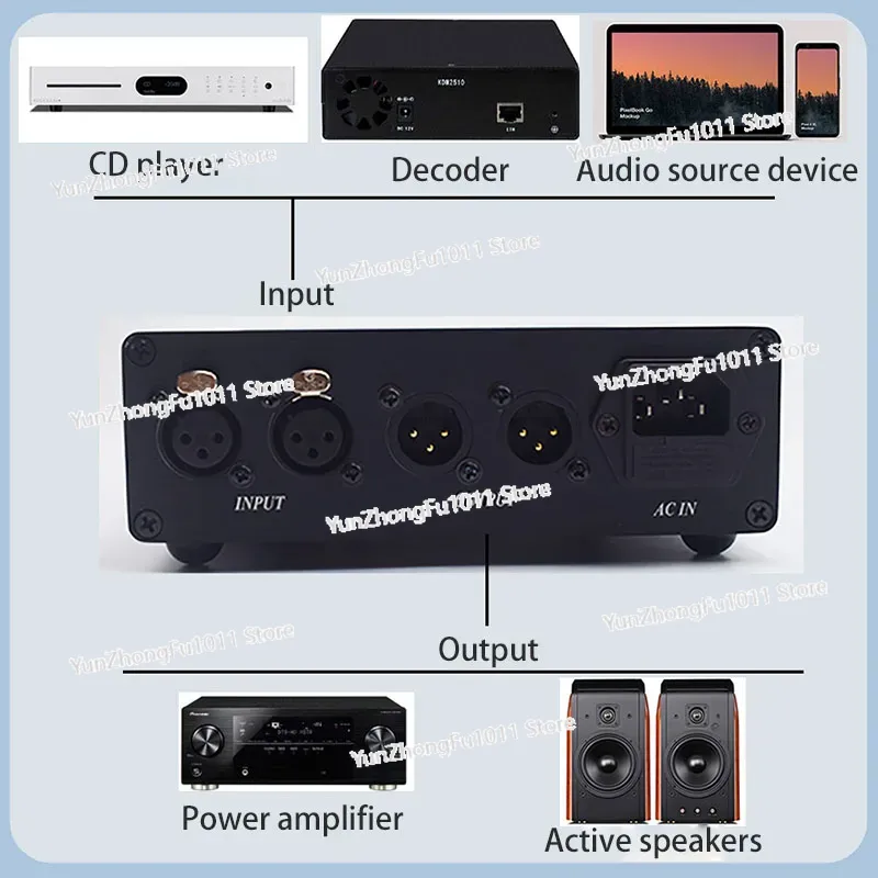 Z HiFi Audio Passive Remote Co - Passive Preamp recension och pris