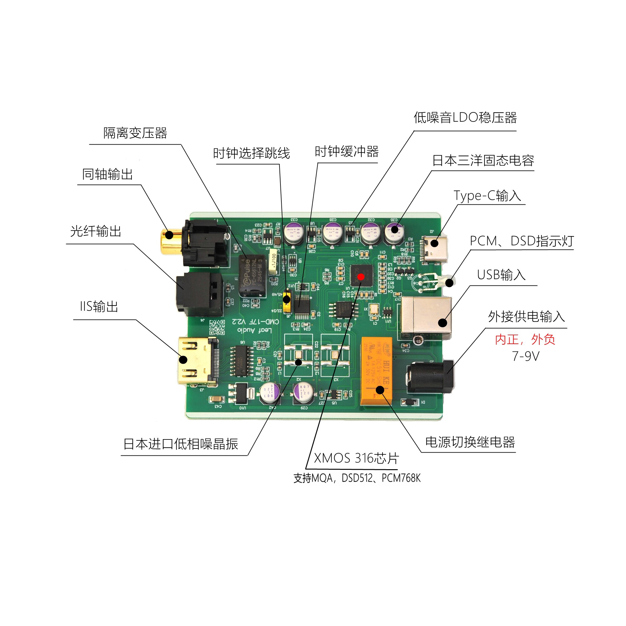 Leaf Audio CMD17F Digital Inte - Audio Interface recension och pris