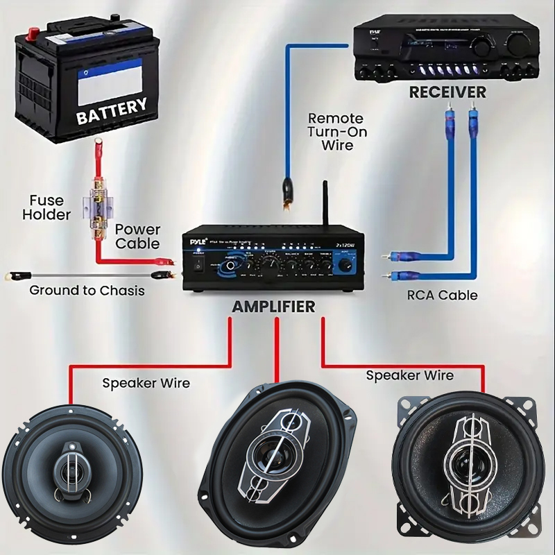 8GA 1500W Car Audio Speaker Wi - Audio Jumper Wire recension och pris
