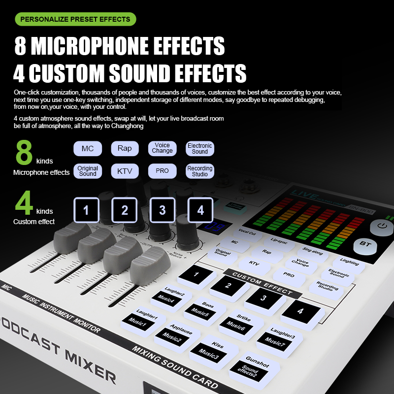 Audio Interface Set With U68 W - Audio Interface recension och pris