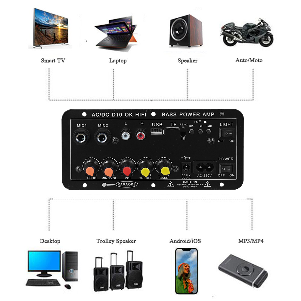 D10 Digital Bluetooth Amplifie - Speaker Crossover recension och pris