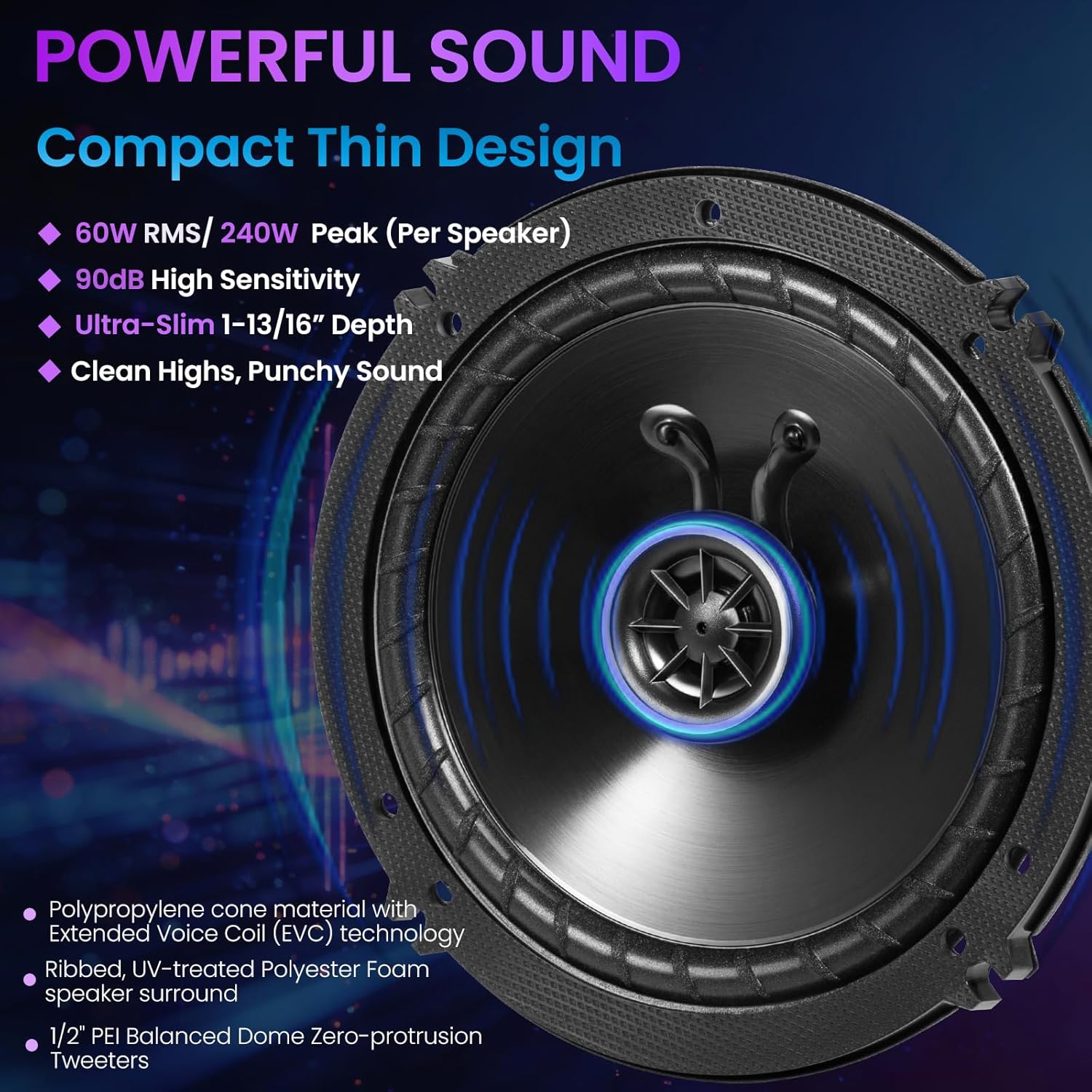Speakers 6.5 inch for Honda CR - Speaker Kit recension och pris