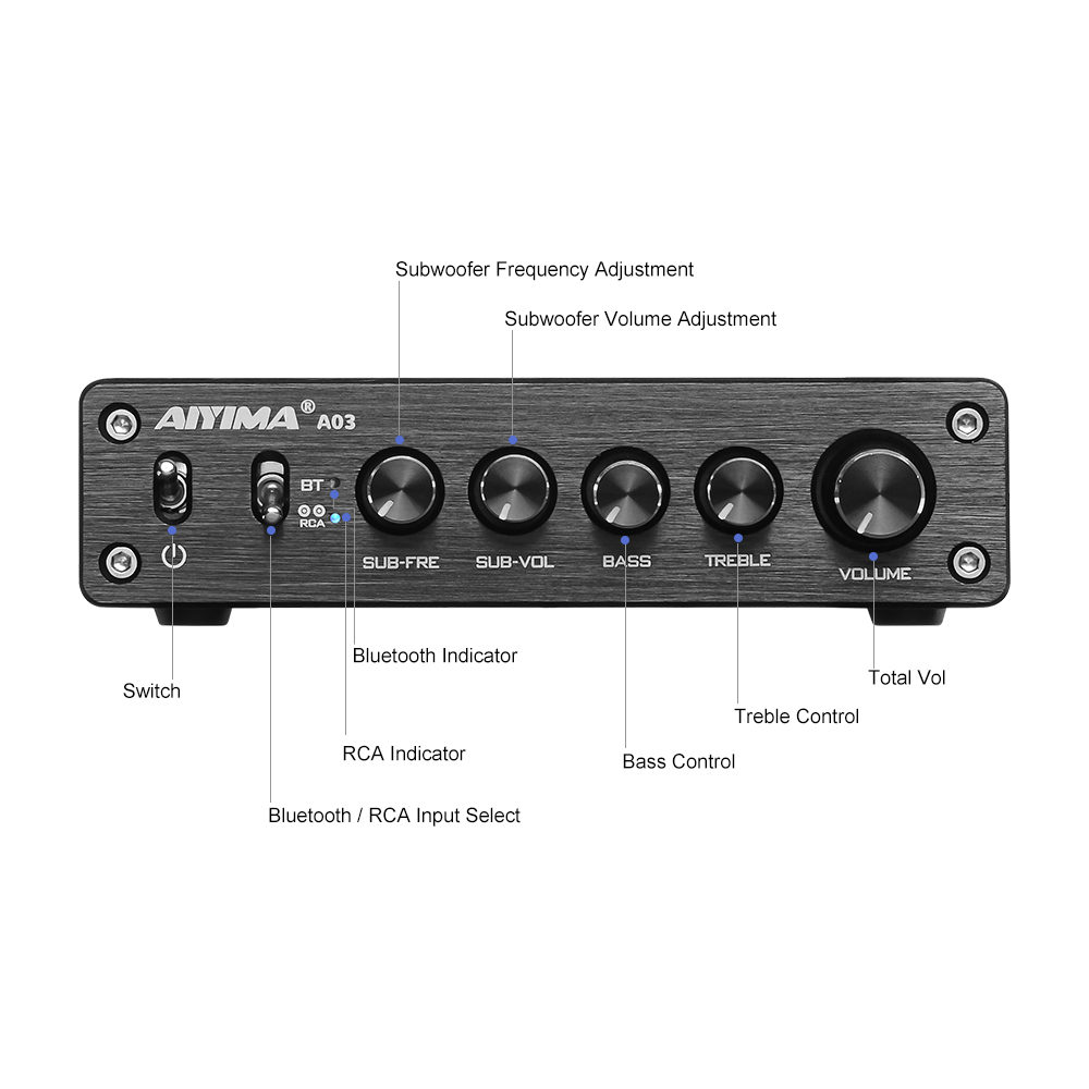 AIYIMA A03 TPA3116 Amplificado - Es9018 Dac recension och pris
