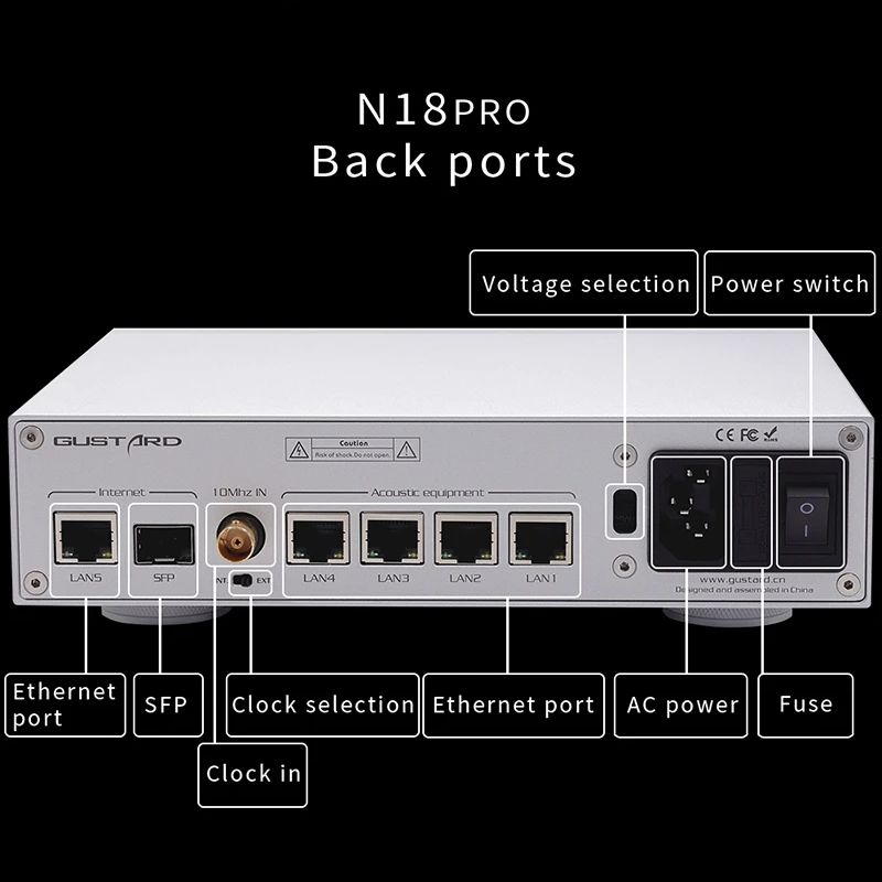 Gustard N18 N18pro Network Eth - Audio Interface recension och pris