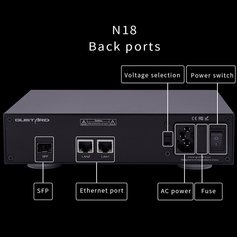Gustard N18 N18pro Network Eth - Audio Interface recension och pris