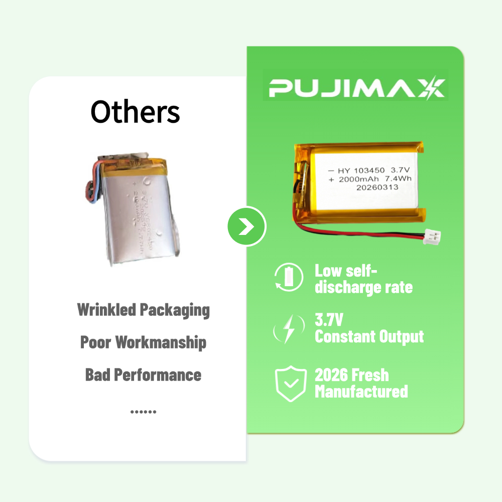 PUJIMAX 3.7V Rechargeable Lipo - Speaker Terminal recension och pris